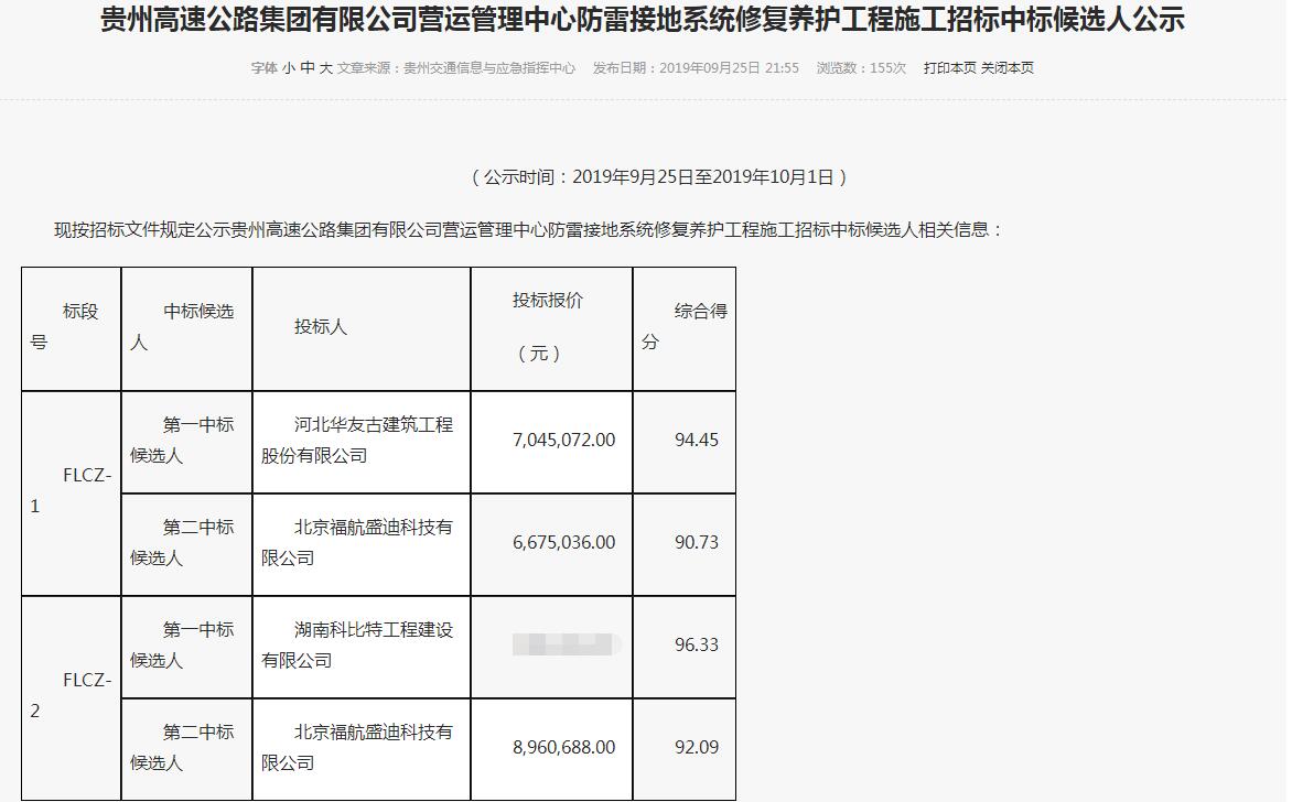 澳洲10平台-澳洲10(中国)一站式服务平台
防雷中标贵州高速公路.jpg